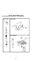 Предварительный просмотр 52 страницы Craftsman LAWN TRACTOR 917.272051 Owner'S Manual