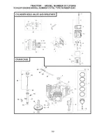 Предварительный просмотр 50 страницы Craftsman LAWN TRACTOR 917.2759 Owner'S Manual