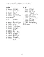 Предварительный просмотр 55 страницы Craftsman LT 1000 Owner'S Manual