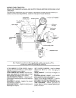 Предварительный просмотр 12 страницы Craftsman LTS 1500 Owner'S Manual