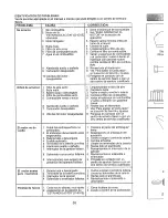 Предварительный просмотр 58 страницы Craftsman LTS 1500 Owner'S Manual