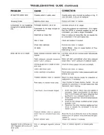 Preview for 12 page of Craftsman MG1-OILFREE Owner'S Manual