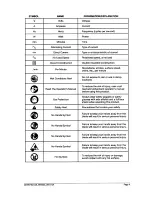 Предварительный просмотр 4 страницы Craftsman nextec 320.10005 Operator'S Manual