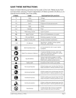 Preview for 4 page of Craftsman Nextec 320.31224 Operator'S Manual