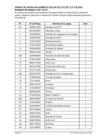 Предварительный просмотр 48 страницы Craftsman NEXTEC 320.33179 Owner'S Manual