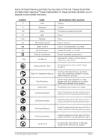 Preview for 4 page of Craftsman NEXTEC 320.61189 Operator'S Manual