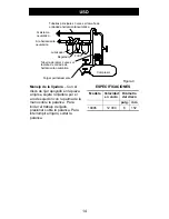 Предварительный просмотр 14 страницы Craftsman Professional 235.19906 Owner'S Manual