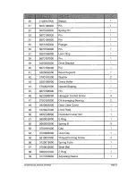 Preview for 22 page of Craftsman Professional 320.27224 Operator'S Manual