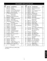 Preview for 11 page of Craftsman Professional 351.211970 Operator'S Manual