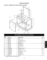 Предварительный просмотр 15 страницы Craftsman Professional 351.224010 Operator'S Manual