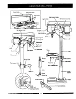 Предварительный просмотр 8 страницы Craftsman REXON 137.229171 Operator'S Manual