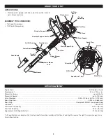 Предварительный просмотр 6 страницы Craftsman Speed Start 316.79401 Series Operator'S Manual