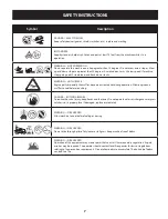 Preview for 7 page of Craftsman T100 Series User Manual