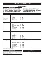 Preview for 17 page of Craftsman T1000 series Operator'S Manual