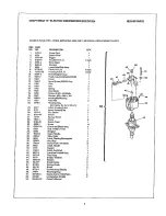 Предварительный просмотр 7 страницы Craftsman WEEDWACKER 257.797020 Owner'S Manual