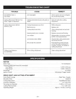 Preview for 15 page of Craftsman WEEDWACKER 316.790130 Operator'S Manual