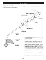 Предварительный просмотр 22 страницы Craftsman WEEDWACKER 316.790130 Operator'S Manual