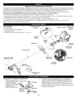 Предварительный просмотр 18 страницы Craftsman Weedwacker 316.791990 Operator'S Manual