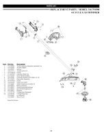 Предварительный просмотр 31 страницы Craftsman Weedwacker 316.791990 Operator'S Manual