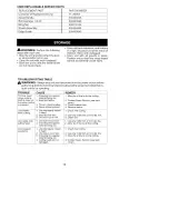 Preview for 10 page of Craftsman WEEDWACKER 358.745350 Operator'S Manual