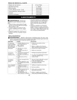 Preview for 20 page of Craftsman WEEDWACKER 358.745350 Operator'S Manual