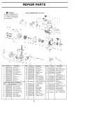 Preview for 21 page of Craftsman WEEDWACKER 358.791041 Operator'S Manual