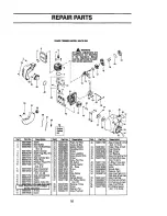 Preview for 16 page of Craftsman WEEDWACKER 358.791520 Instruction Manual