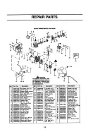 Предварительный просмотр 16 страницы Craftsman WEEDWACKER 358.794250 Operator'S Manual