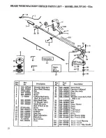 Preview for 22 page of Craftsman Weedwacker 358.797161.32cc Operator'S Manual