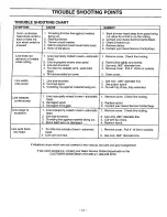 Preview for 13 page of Craftsman Weedwacker 358.798010 Operator'S Manual