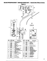 Предварительный просмотр 21 страницы Craftsman Weedwacker 358.798141-28.0cc Owner'S Manual