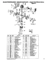 Предварительный просмотр 23 страницы Craftsman Weedwacker 358.798141-28.0cc Owner'S Manual