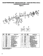 Предварительный просмотр 24 страницы Craftsman Weedwacker 358.798141-28.0cc Owner'S Manual