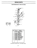 Предварительный просмотр 24 страницы Craftsman weedwacker 358.798420 Operator'S Manual