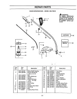 Предварительный просмотр 23 страницы Craftsman WEEDWACKER 358.798430 Operator'S Manual