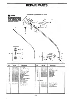 Preview for 13 page of Craftsman WEEDWACKER 358.798540 Operator'S Manual