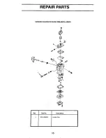 Preview for 15 page of Craftsman WEEDWACKER 358.798540 Operator'S Manual