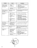 Предварительный просмотр 12 страницы Craftsman WEEDWACKER 517.798580 Operator'S Manual