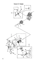 Предварительный просмотр 16 страницы Craftsman WEEDWACKER 517.798580 Operator'S Manual