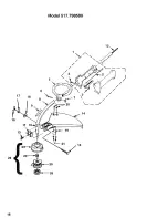 Предварительный просмотр 18 страницы Craftsman WEEDWACKER 517.798580 Operator'S Manual