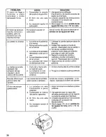 Предварительный просмотр 30 страницы Craftsman WEEDWACKER 517.798580 Operator'S Manual