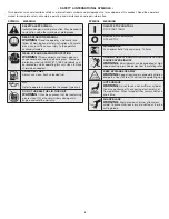 Preview for 4 page of Craftsman WEEDWACKER INCREDI-PULL 316.711930 Operator'S Manual