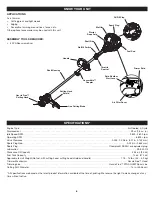 Preview for 6 page of Craftsman WEEDWACKER INCREDI-PULL 316.711930 Operator'S Manual