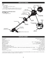 Preview for 28 page of Craftsman WEEDWACKER INCREDI-PULL 316.711930 Operator'S Manual