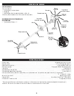 Preview for 29 page of Craftsman WEEDWACKER INCREDI-PULL 316.731930 Operator'S Manual