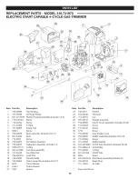 Предварительный просмотр 46 страницы Craftsman WEEDWACKER Incredi-Pull 316.731970 Operator'S Manual