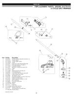 Предварительный просмотр 31 страницы Craftsman WEEDWACKER Incredi-Pull 316.791191 Operator'S Manual