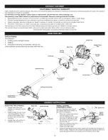 Предварительный просмотр 4 страницы Craftsman WEEDWACKER Incredi-Pull 316.791201 Operator'S Manual