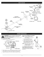 Preview for 5 page of Craftsman WEEDWACKER INCREDI.PULL 316.791970 Operator'S Manual