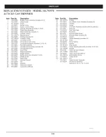 Preview for 34 page of Craftsman WEEDWACKER INCREDI.PULL 316.791970 Operator'S Manual